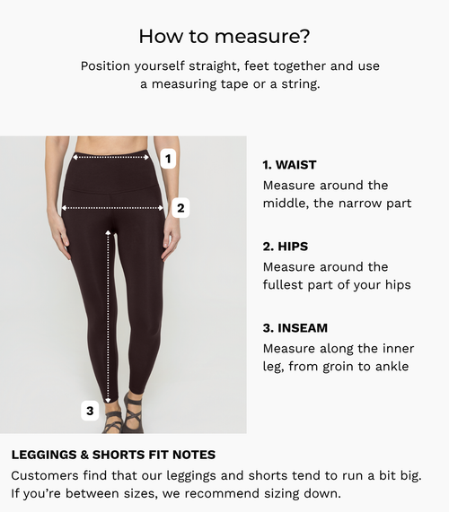 How to measure
